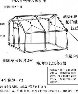 帐篷怎么安装（军用帐篷怎么安装）