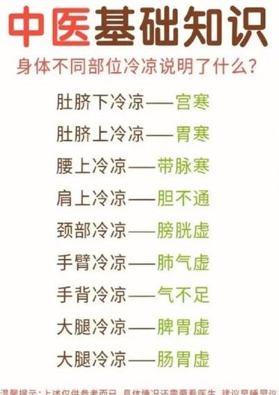 身体总冷是什么原因造成的（身体总冷是什么原因造成的怎么治疗）