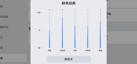 5段均衡器完美调节图（5段均衡器最佳配置图）