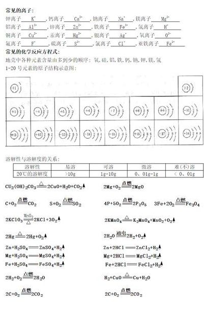 铍在化学里面怎么读（铍的化学符号怎么读）