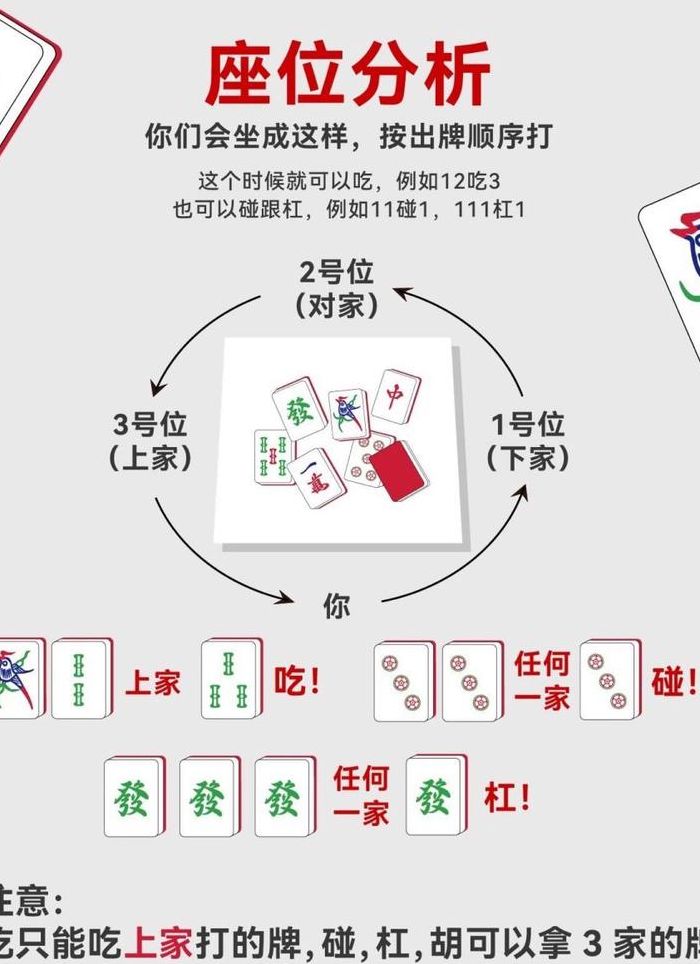 麻将高手打牌思路是什么（麻将高手打牌思路是什么意思）