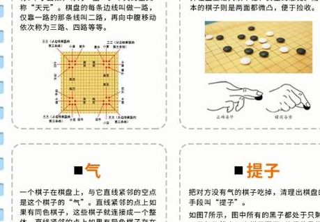 围棋哪方先行（围棋哪个先行）