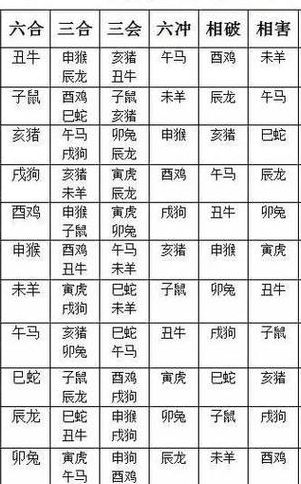 九天之外有九天是指什么数字（九天之外有九天指什么生肖）