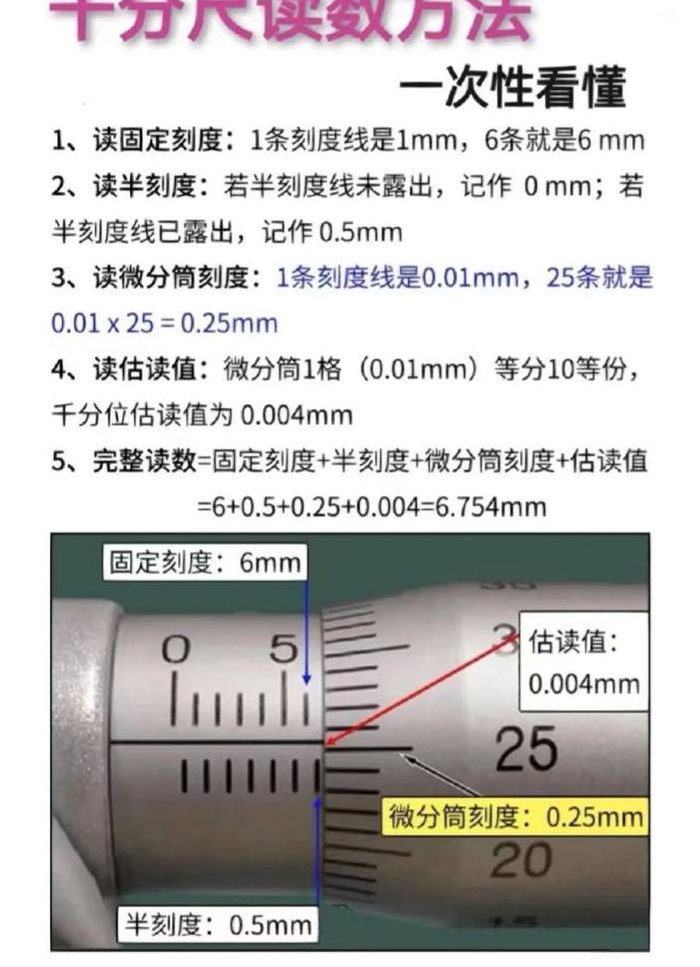 卡尺怎么用的教程（卡尺的使用步骤）