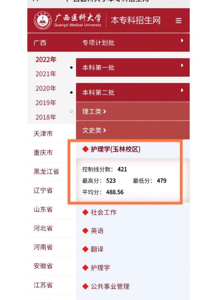 广西医科大学护理学院（广西医科大学护理学院是专科还是本科）