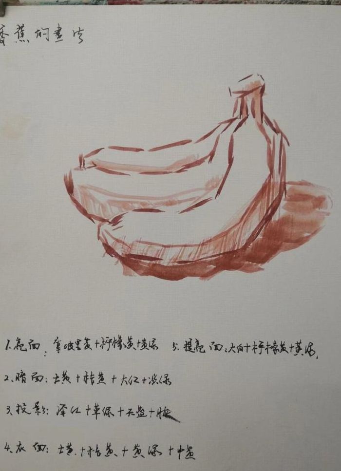 水粉画步骤（水粉画步骤局部到整体）