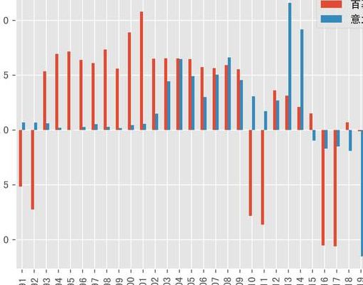 意大利人口多少人口数量（意大利人口多少?）