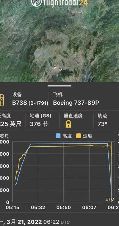 8000米高空坠落人会怎么样（8000米高空属于什么层）