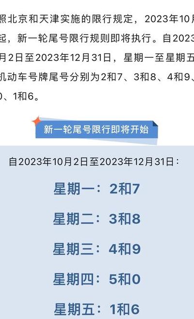 2020年北京限号最新规定（2020年北京限号最新规定罚款）