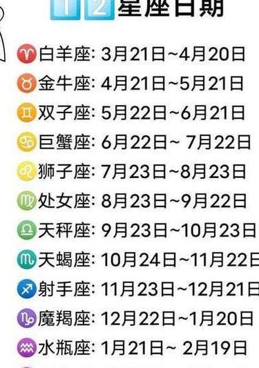 10月31号（10月31号是什么星座）