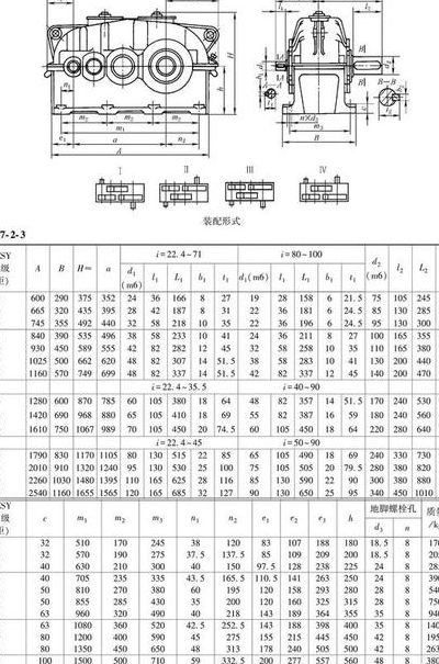 起重机减速机（起重机减速机选型与计算）