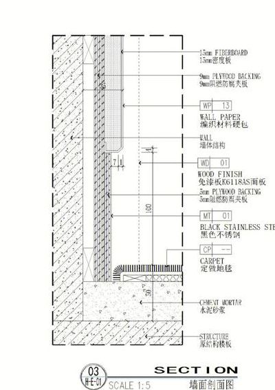 建筑线脚（建筑线脚做法）