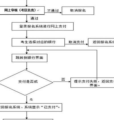 教师资格证考编要求（教师资格证考编制要求）