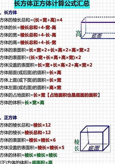 正方体的周长公式（长方体的周长公式）