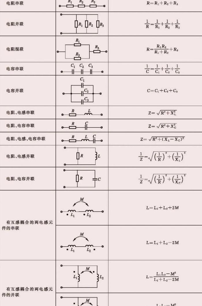 纯电阻电路公式（电功率纯电阻电路公式）