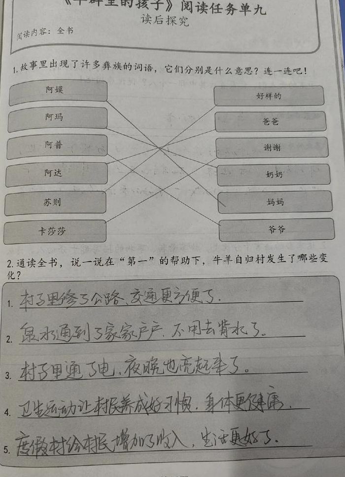 什么的羊群填词语（什么的羊群填词语填空）