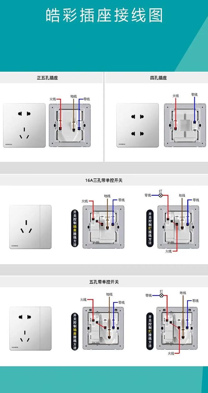 插座开关怎么接（l10l11l12插座开关怎么接）