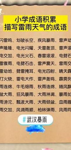 雷声大做是不是成语（雷声大作指什么生肖）