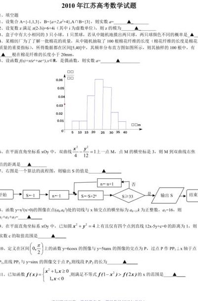 2010江苏高考数学卷（2010江苏高考数学题目）