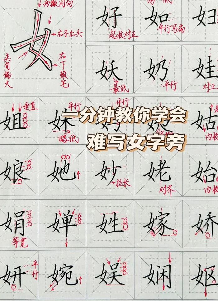 女子旁的字（女字旁的字和女性有关）