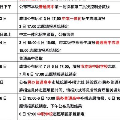 学校查分600多分叫喊声此起彼伏（学校查分系统忘记密码怎么办）