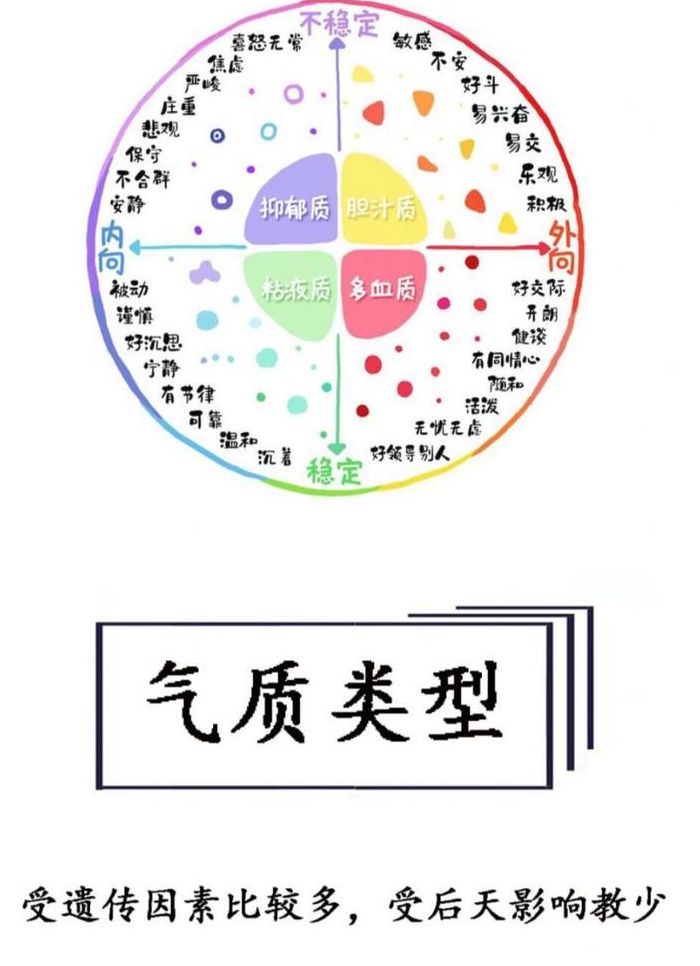 气质的意思（气质的意思怎么解释）