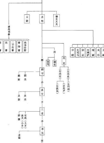 汉景帝简介（汉景帝简介景）