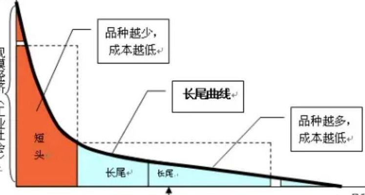 内部规模经济（内部规模经济英文）