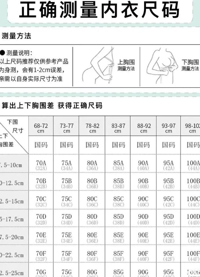 爱慕文胸（爱慕文胸尺码对照表）