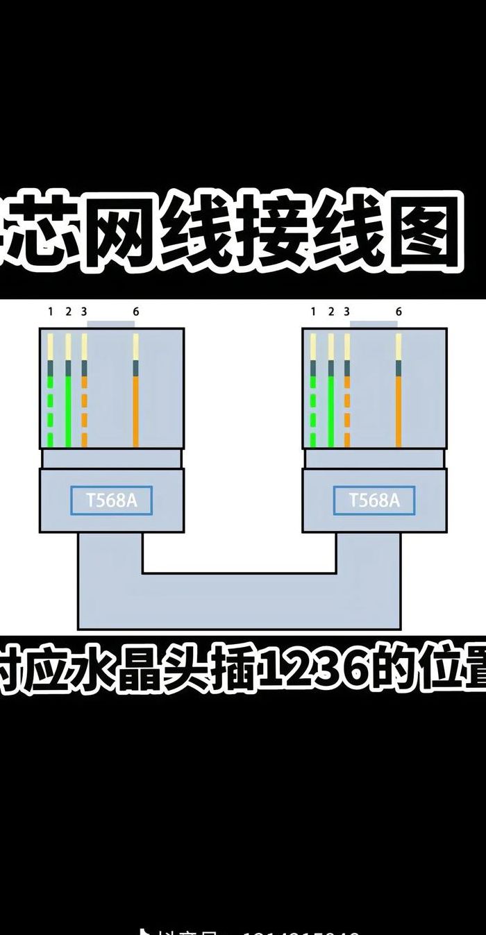 网线四根线接法（网线四根线接法定义）