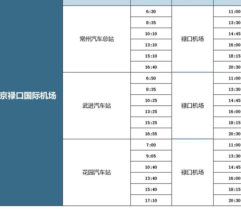 南京机场到火车站（南京机场到火车站大巴时刻表夜间）