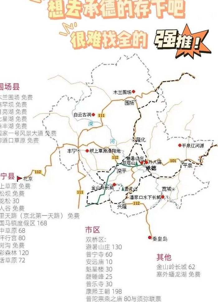 承德旅游线路（承德旅游线路交通地图）