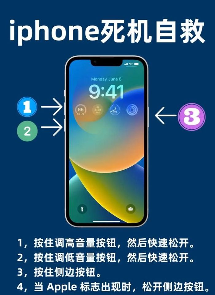 苹果手机死机了关不了怎么办（苹果手机死机关不了机咋办）