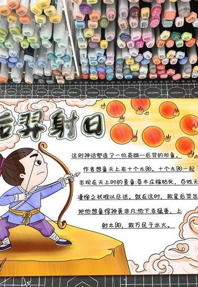 后羿射日图片（后羿射日图片简笔画）