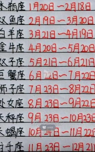 7月2号是什么星座（7月24号是什么星座）