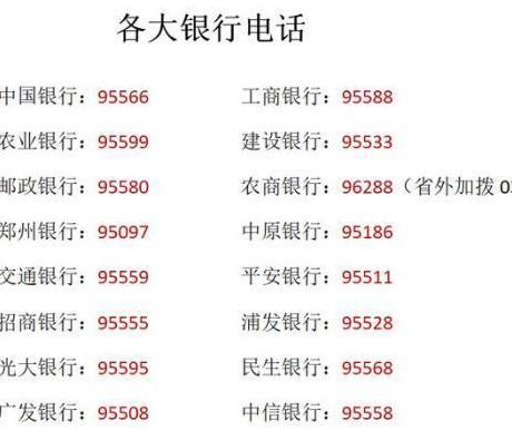 95559（95559主动来电原因）