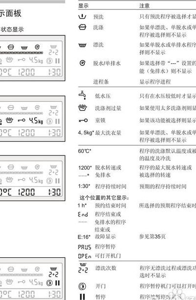 西门子洗衣机按键说明（西门子洗衣机按键介绍）