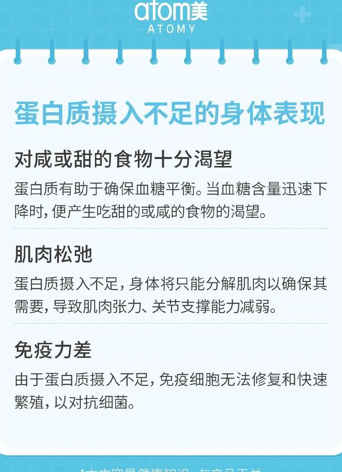 蛋白质摄入量（蛋白质摄入量不够有什么影响）