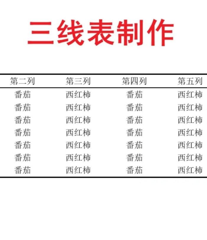 三线表制作（三线表制作方法WPS）