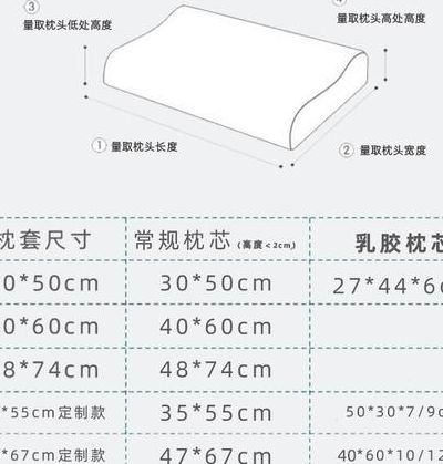 枕套尺寸标准大全（单人枕套尺寸标准大全）