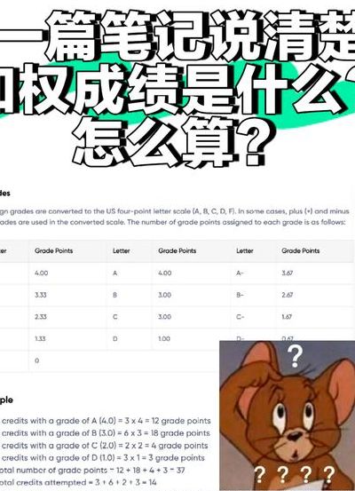 加权是什么意思（加权是什么意思,怎么计算）