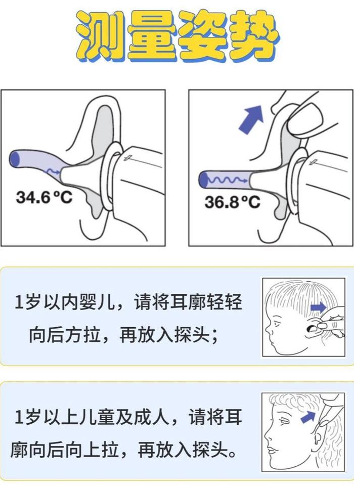 耳温枪怎么使用（耳温枪怎么使用比较准确）