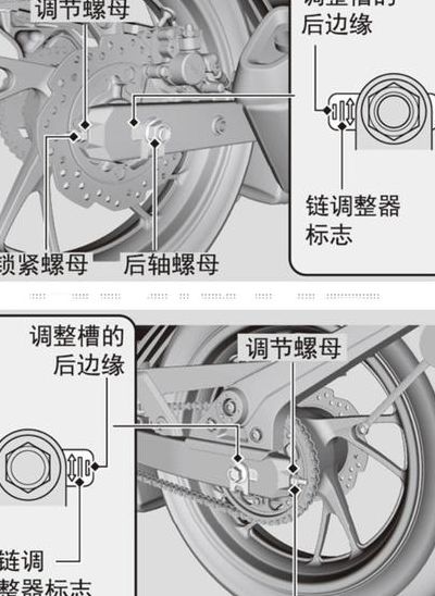 摩托车链条松了怎么调（摩托车链条松怎么弄）