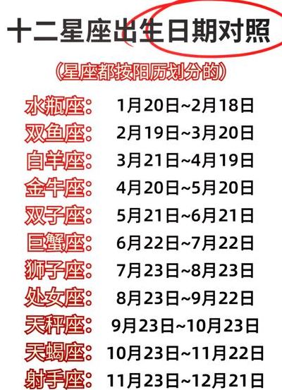 6月3号出生是什么星座（6月3号生日是什么星座）