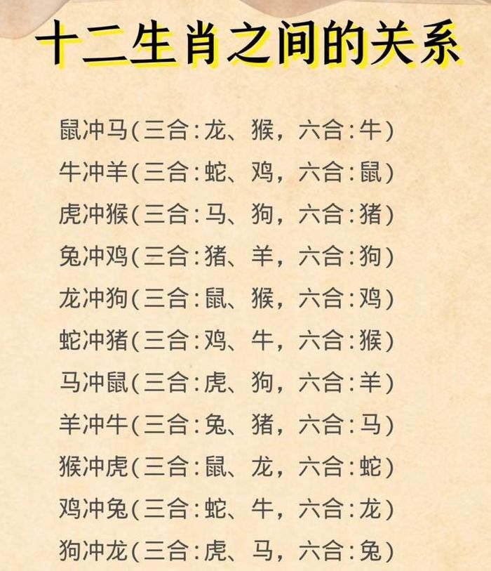 九关虎豹打一生肖（九关虎豹是什么生肖号码）