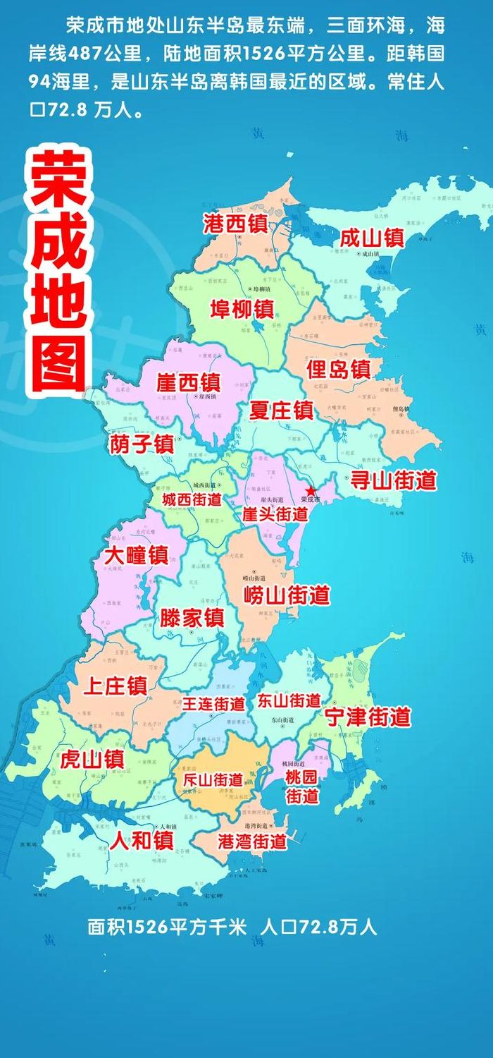 山东省荣成市概况（山东省荣成县）