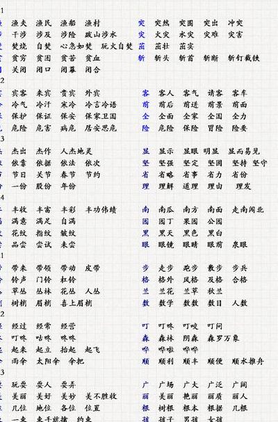 则加偏旁组词（则加偏旁组词20个字）