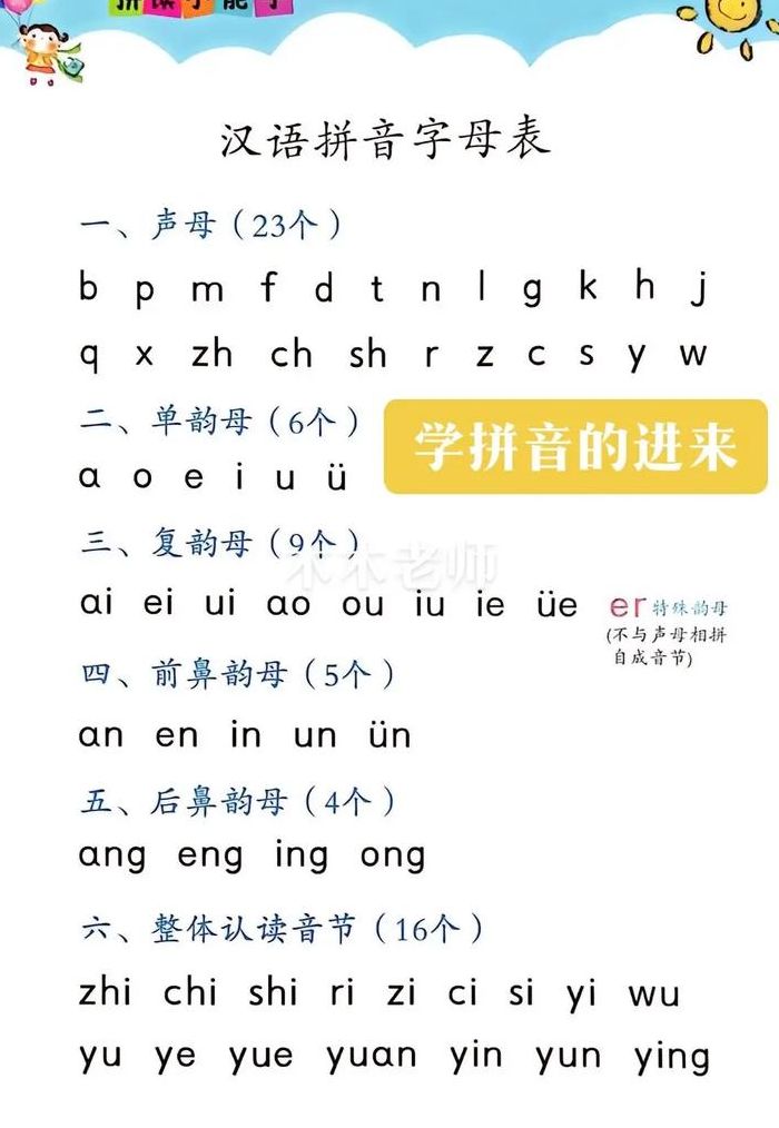 成年快速学拼音的方法（成年快速学拼音的方法图片）