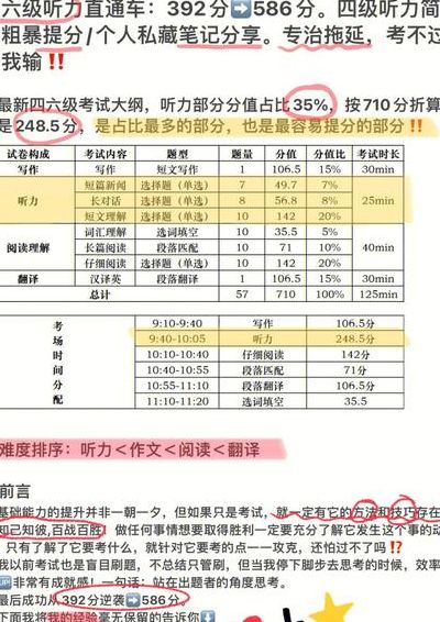 四级听力多少分正常（四级听力一般多少分能过）