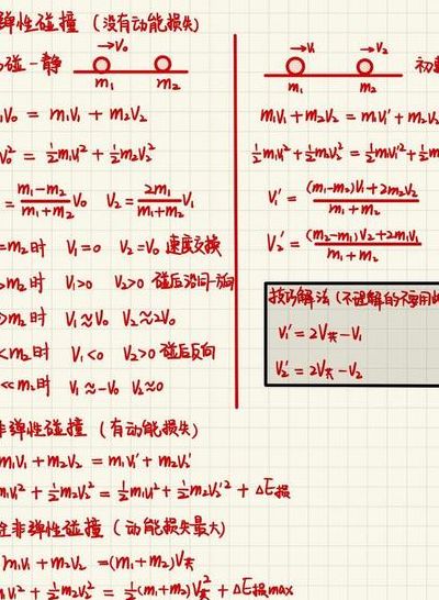 动能守恒的条件（动量守恒的条件）